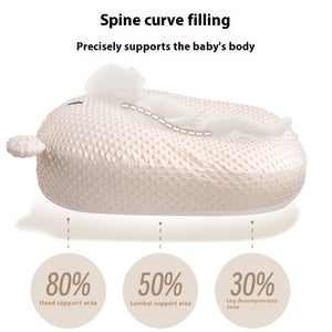 Baby pillow with text highlighting spine curve filling and body support