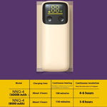 Portable power heater with digital display on a purple background, featuring charging and usage time specifications.