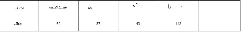 Table with measurement data in a rectangular layout