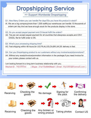 Dropshipping service information with contact details and process flow diagram.