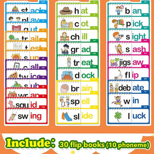 Set of educational flashcards with phonetic words and illustrations on an orange background.