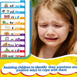 Crying child with educational chart on a yellow background
